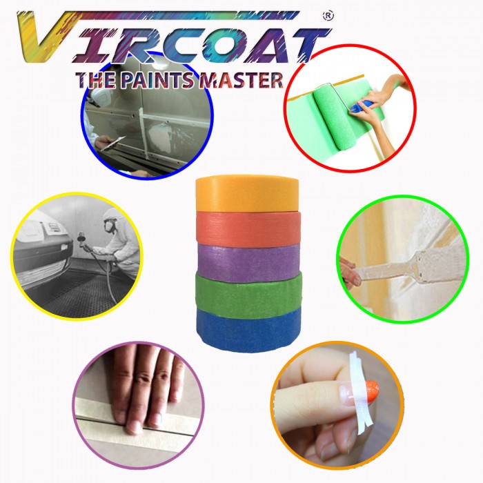 Multi Purpose Heat Resistant, Low Tack DIY Painters Crepe Paper Masking Tape by Dirt and Water